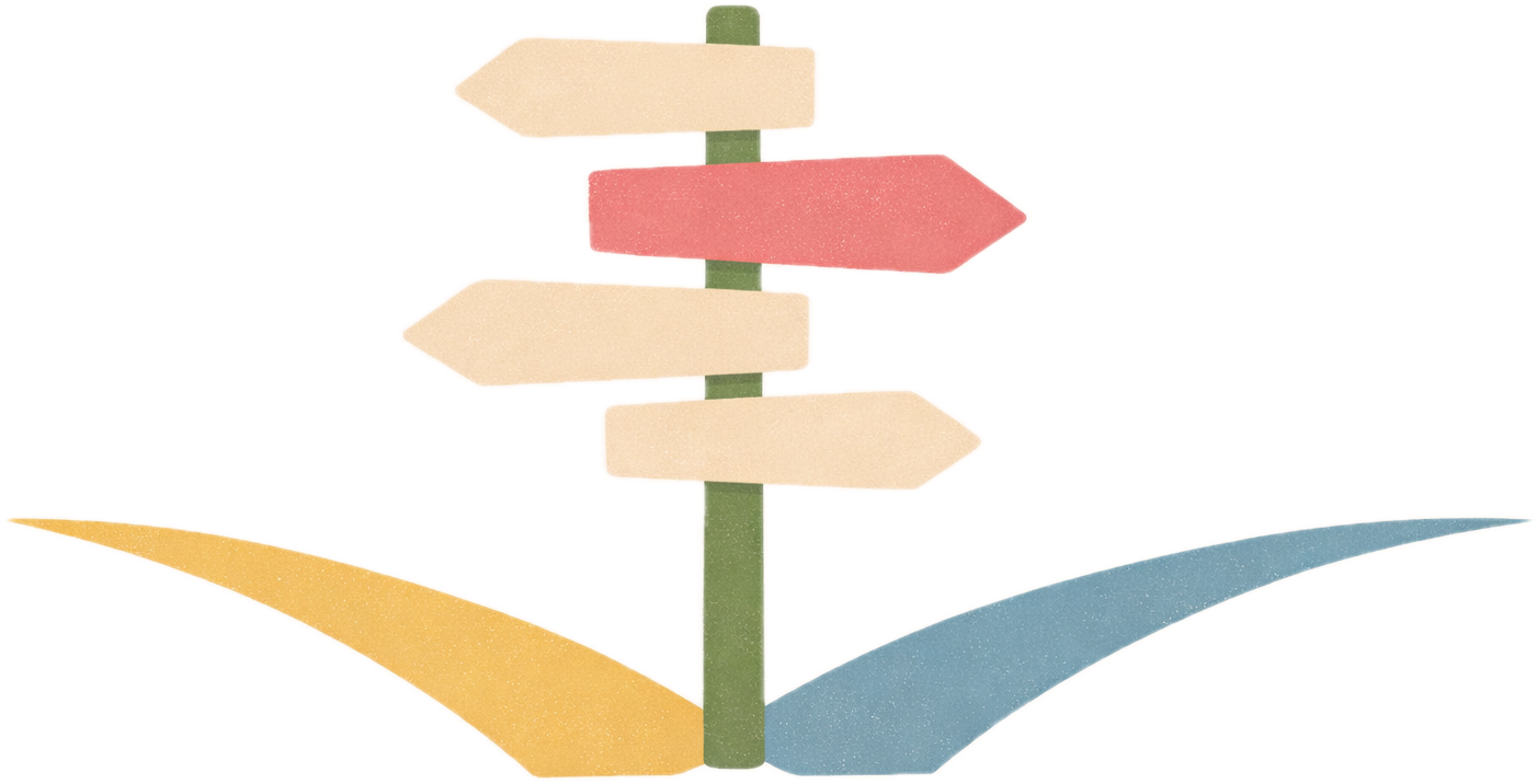 Platform flow showing how products are matched to customer needs